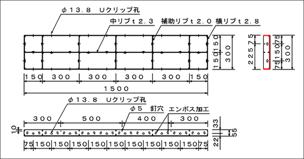 メタルフォーム製品 フォーミングメタルa のご紹介 福岡の型枠は和新工業